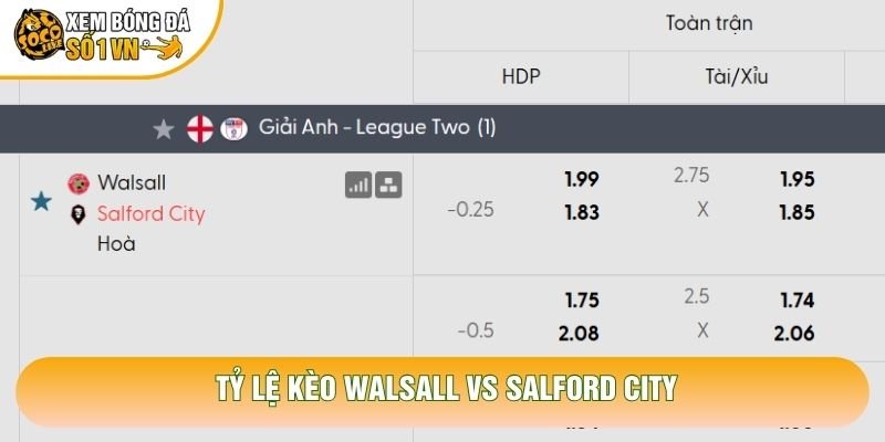 Tỷ lệ kèo Walsall vs Salford City